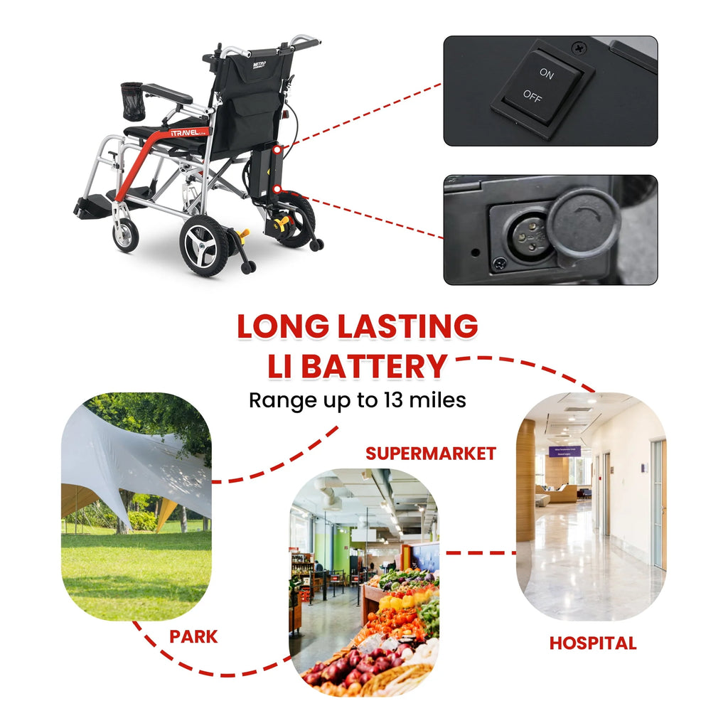 Lightweight Foldable Electric Wheelchair L53527