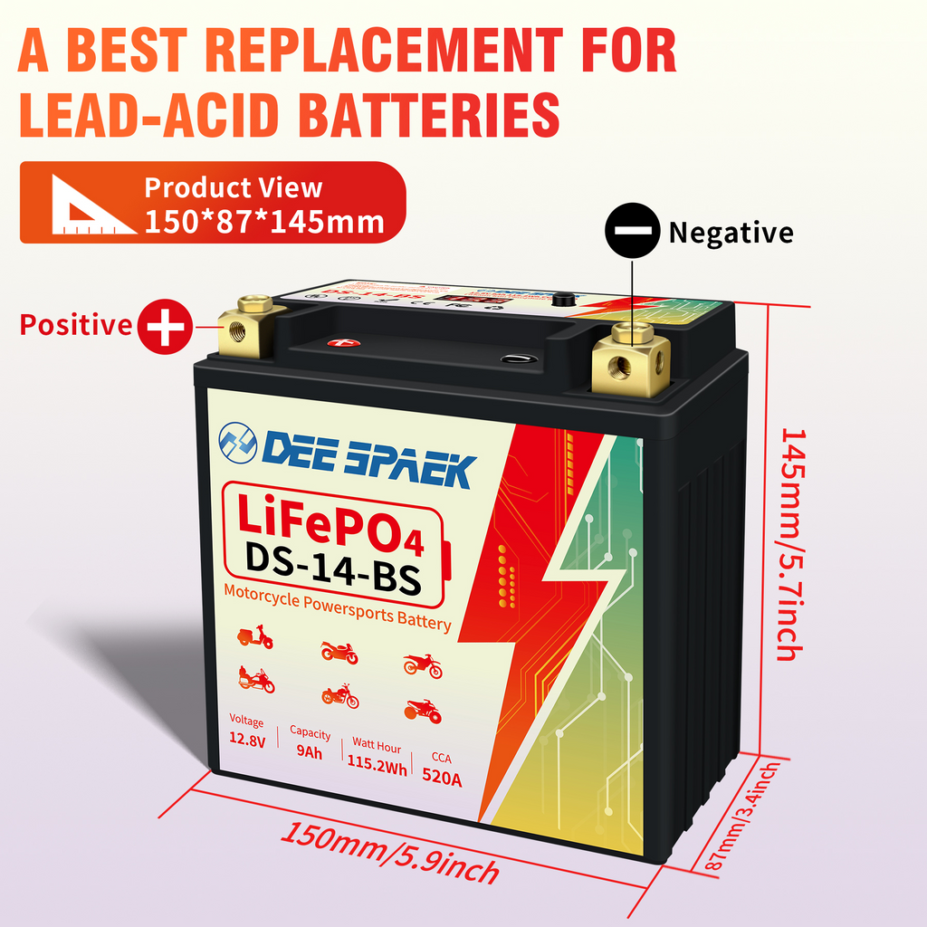 Lithium Motorcycle Battery, 12 Volt 9Ah 520CCA, LiFePO4 ATV Scooter Powersports Battery Replacement P36543