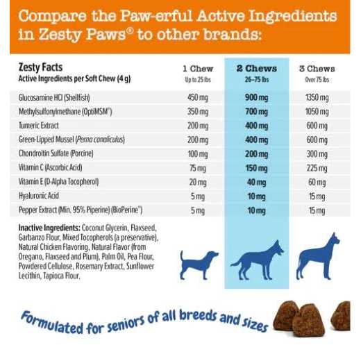 Advanced Hip Joint Mobility Bites for Senior Dogs Y767
