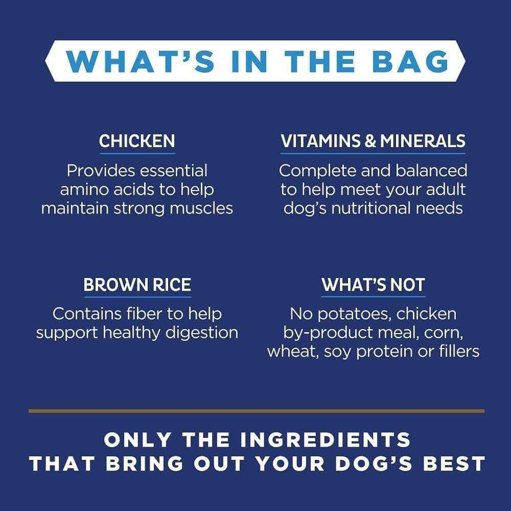Limited Ingredient Chicken & Brown Rice Dry Dog Food O297