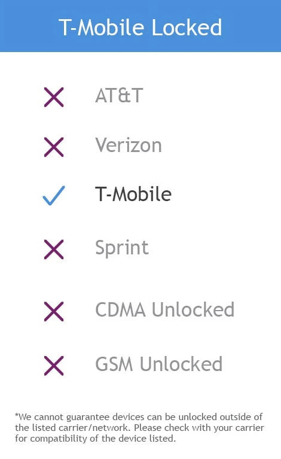 Refurbished Samsung Galaxy S9 64GB Blue V5252