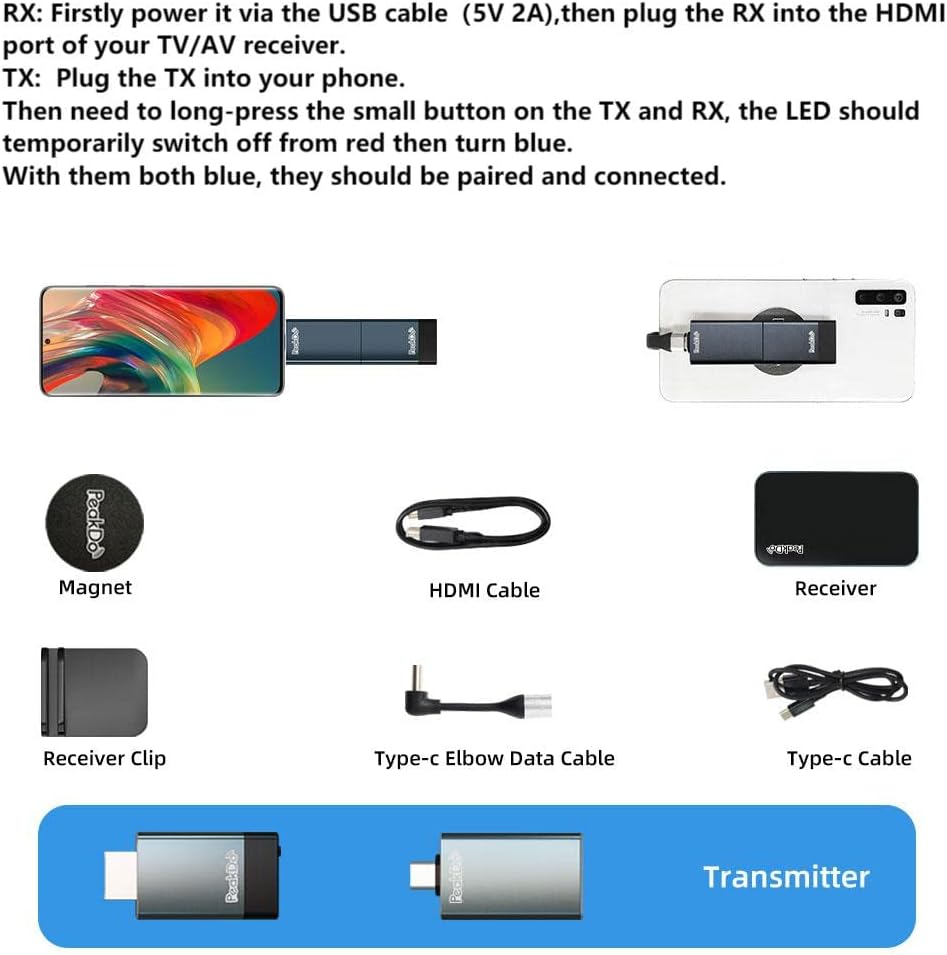 Wireless HDMI Transmitter and Receiver, 1080P Video/Audio L344998