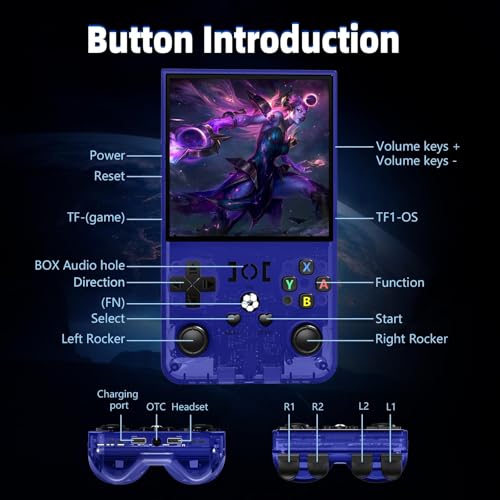 4.0 Inch IPS Screen 64GB Blue Handheld Game Console S7945
