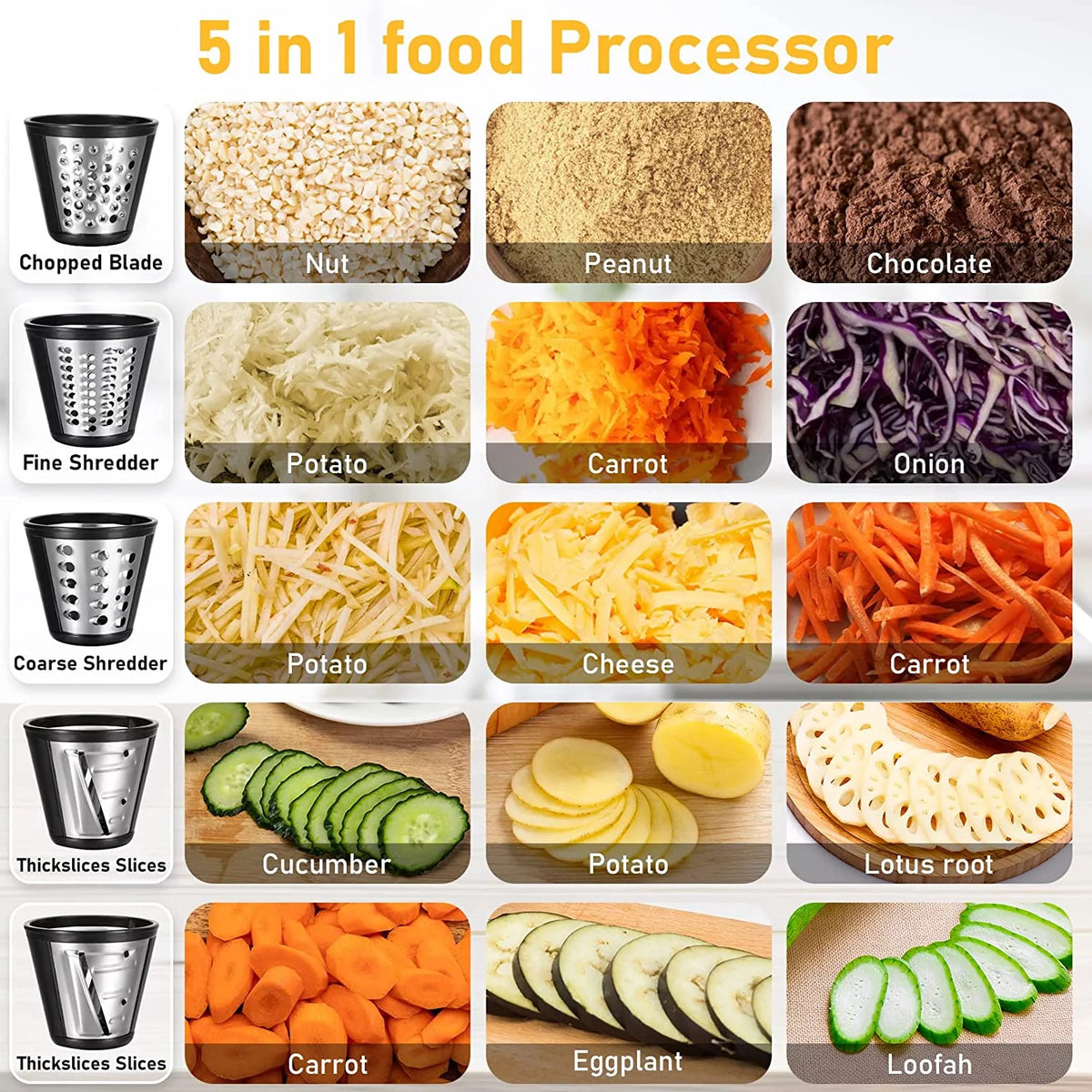 Electric Cheese Grater, 5 in-1 Vegetable Slicer, 150W B633183