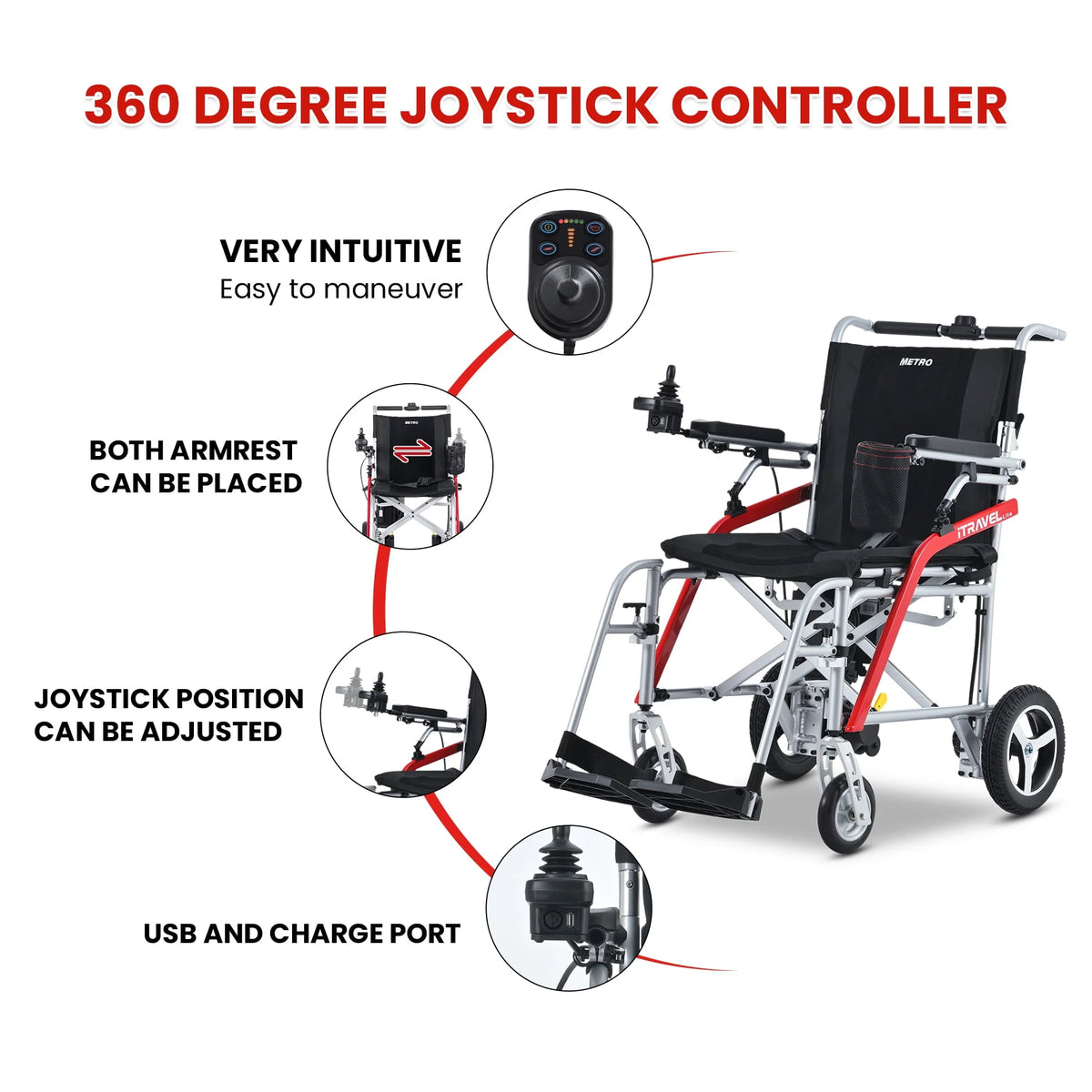 Lightweight Foldable Electric Wheelchair L53527