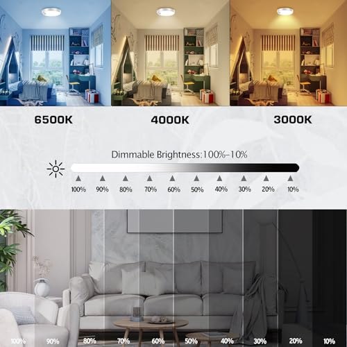 Wireless Battery Operated LED Ceiling Light with Remote, 7.5 Inch 6000mAh M552