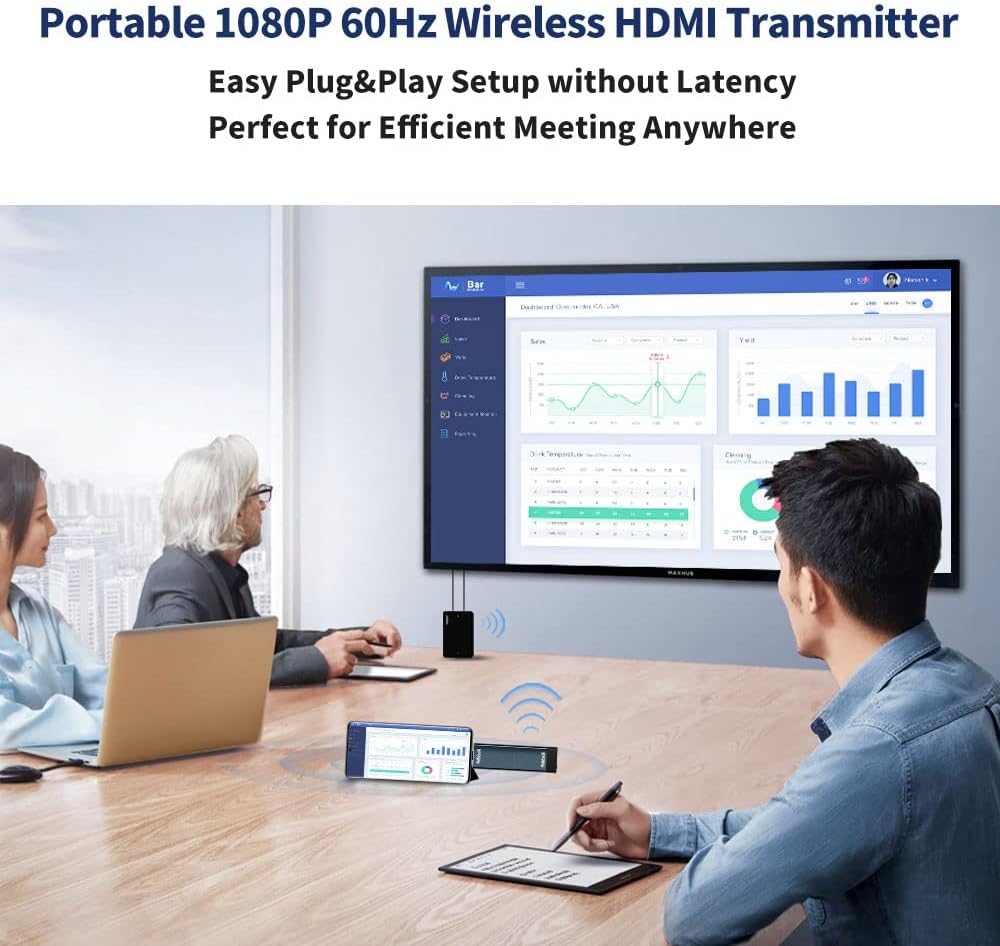 Wireless HDMI Transmitter and Receiver, 1080P Video/Audio L344998