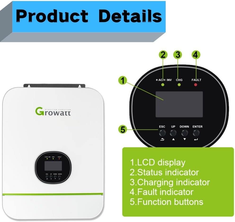 3000W 24V Pure Sine Wave Solar Inverter F9200