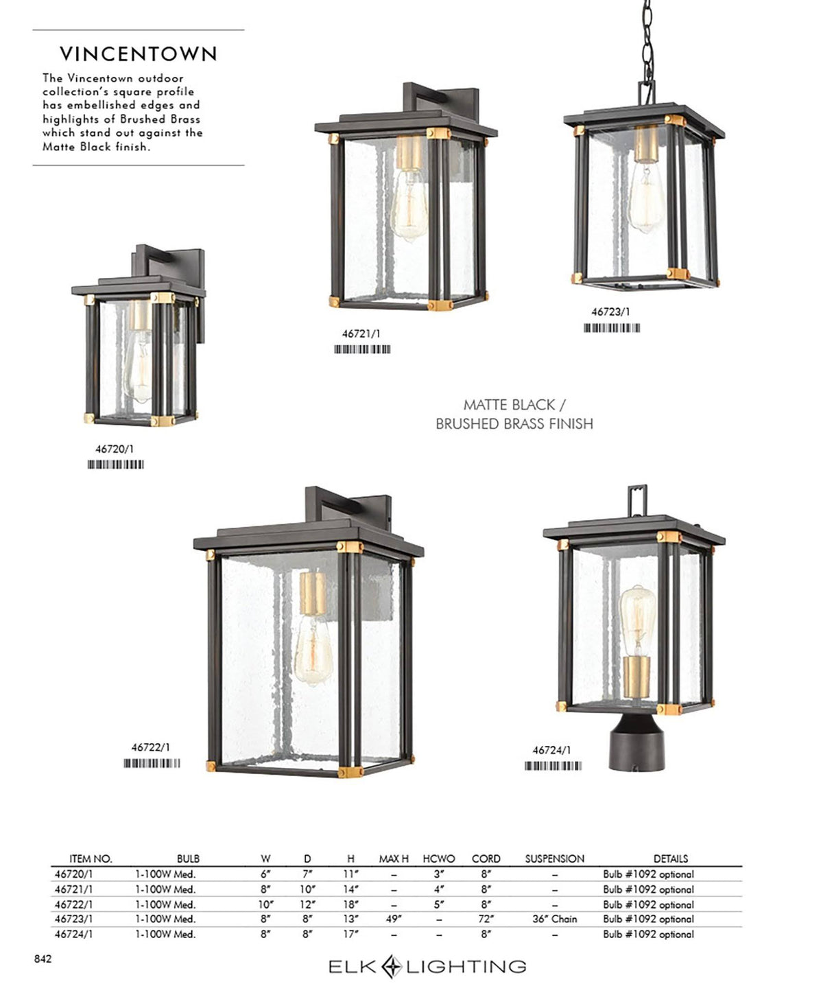Matte Black 1-Light Sconce with Seedy Glass U49579