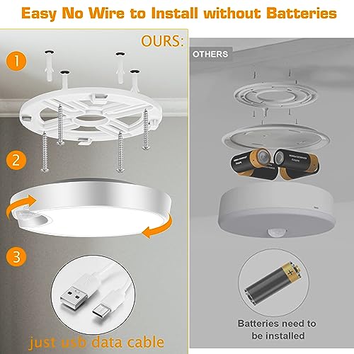 Wireless Battery Operated LED Ceiling Light with Remote, 7.5 Inch 6000mAh M552