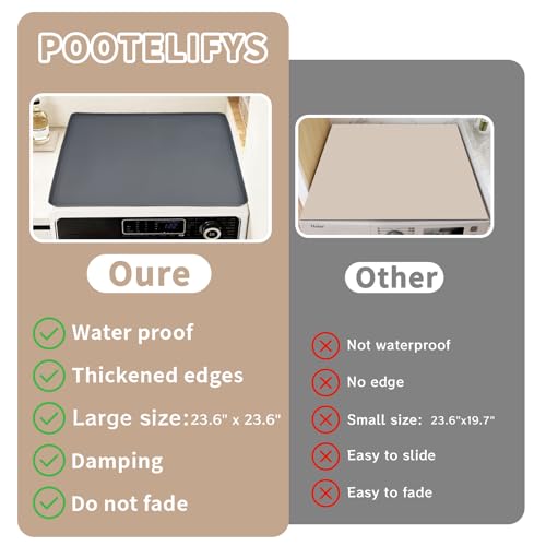23.6" x 23.6" Silicone Non-slip Waterproof Washer and Dryer Top Protector Mat A149025
