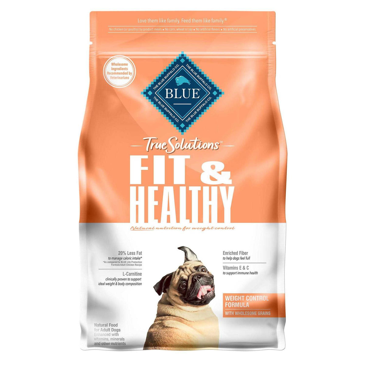 Blue Buffalo True Solutions Fit Healthy Weight Control Chicken Adult Dry Dog Food I520