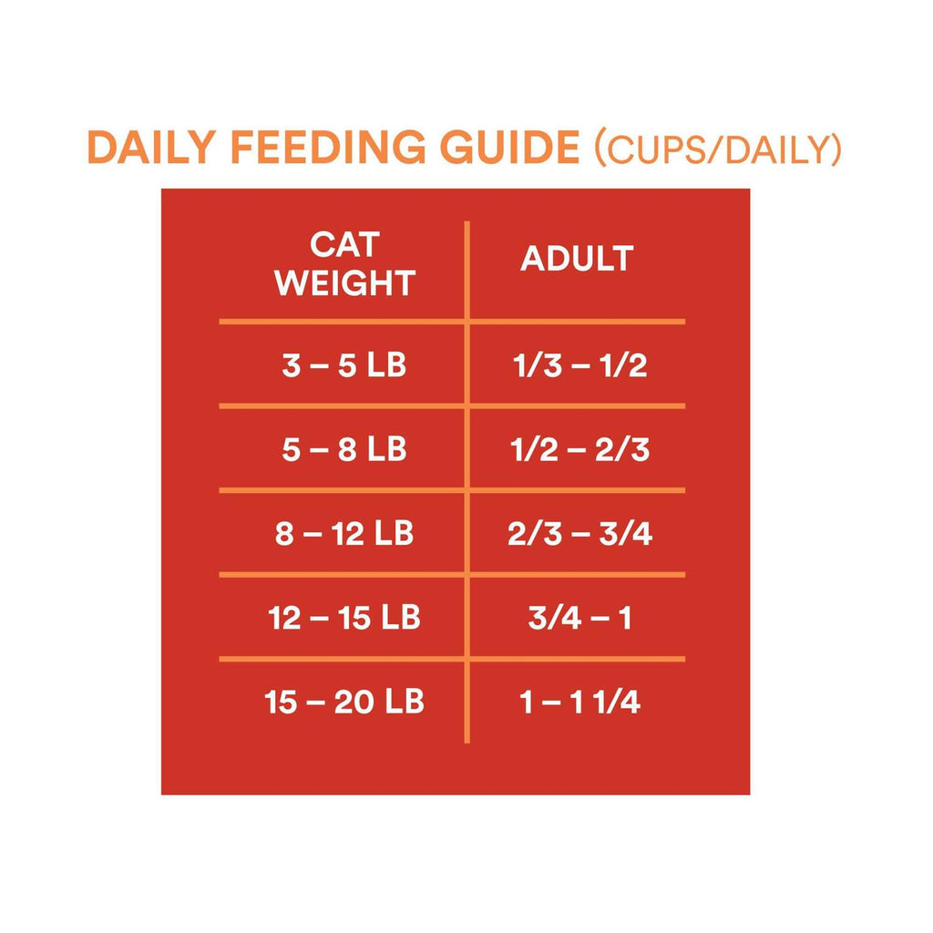 Grain-Free Weight Control Chicken and Pea Recipe Dry Cat Food G497