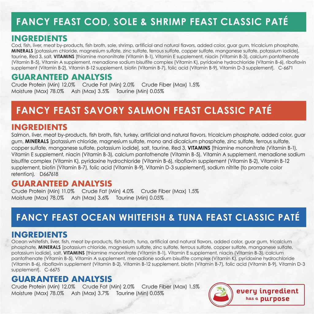 Seafood Classic Pate Wet Cat Food F5942