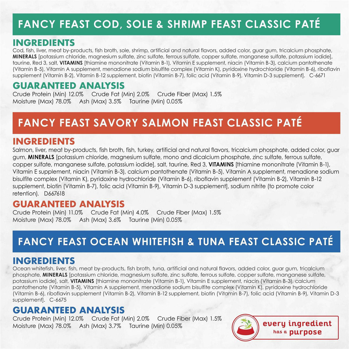 Seafood Classic Pate Wet Cat Food F5942