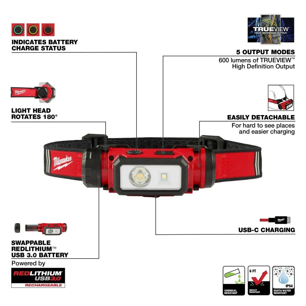 Redlthium Usb Hard Hat Headlamp G268856
