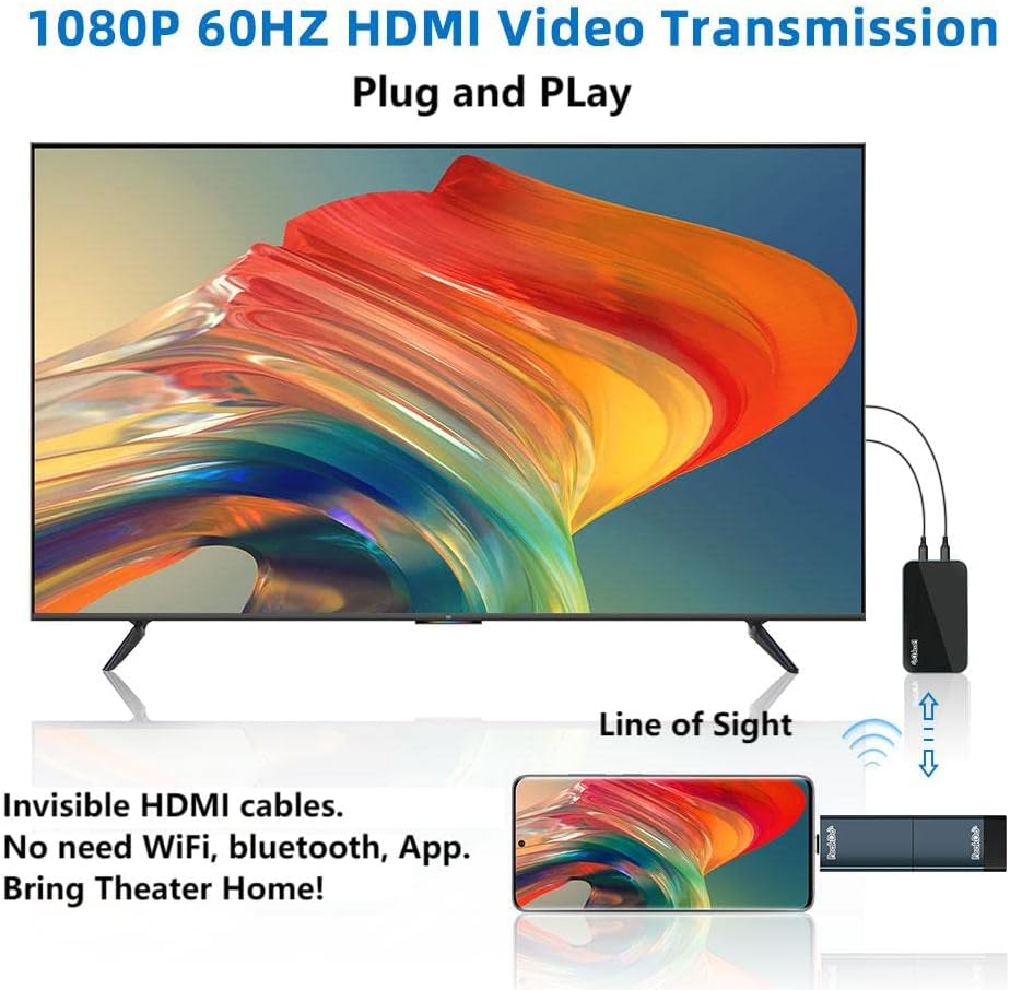 Wireless HDMI Transmitter and Receiver, 1080P Video/Audio L344998