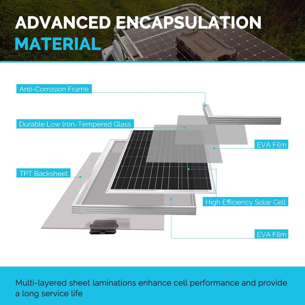 100 Watt Monocrystalline Solar Panel A90041