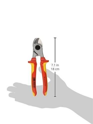 Insulated Cable Shears Y998637