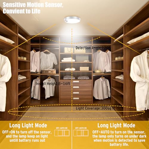 Wireless Battery Operated LED Ceiling Light with Remote, 7.5 Inch 6000mAh M552
