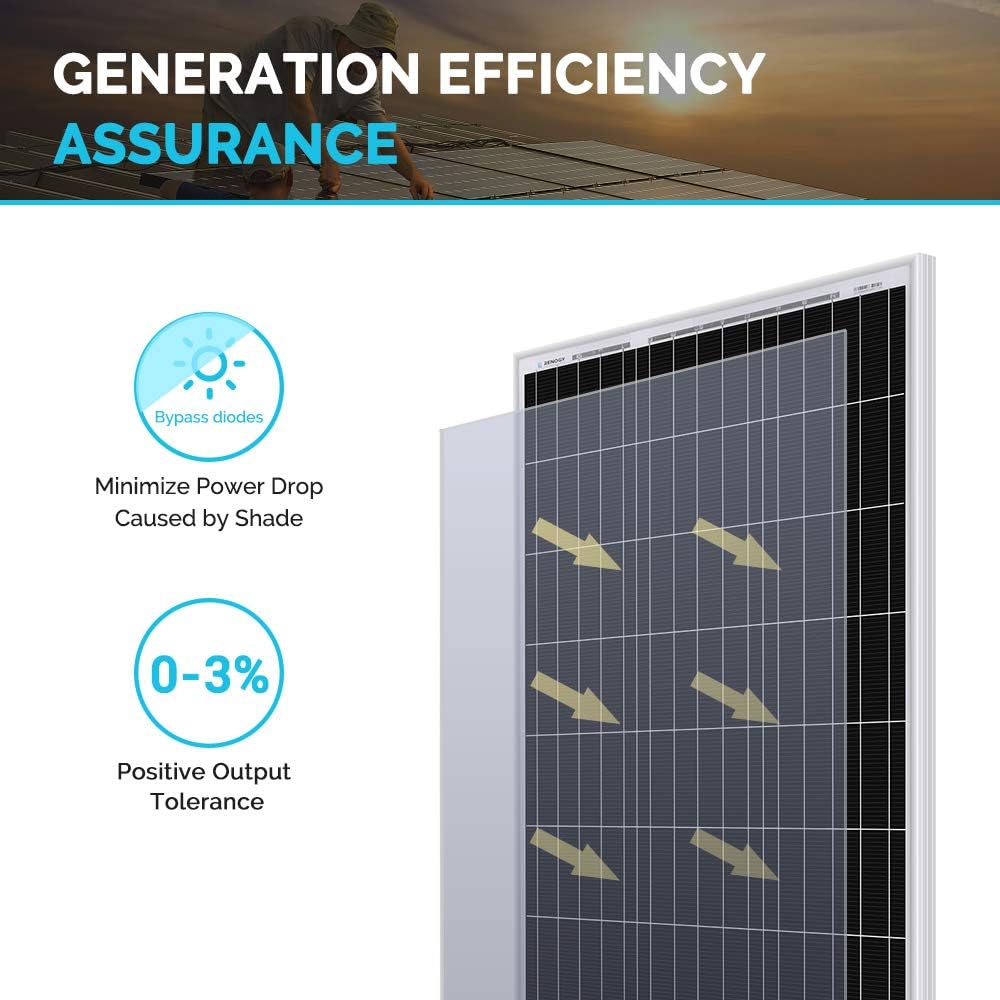 100 Watt Monocrystalline Solar Panel A90041