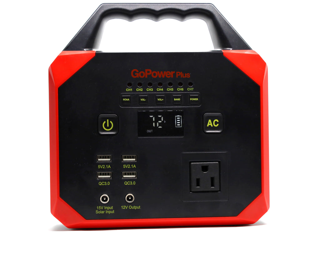 45000 mAh Emergency Power Station with AC outlet and USB Charging Ports E133