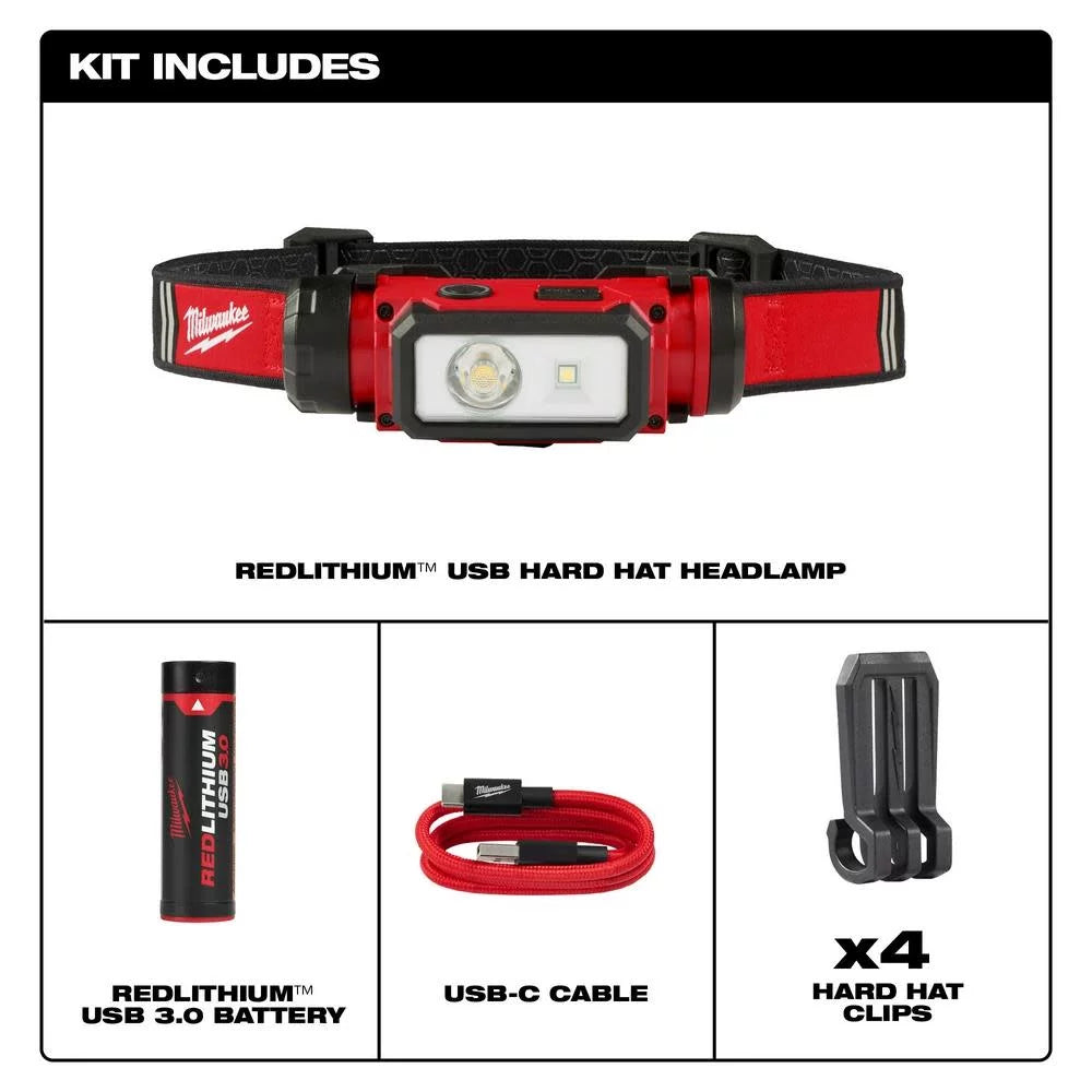 Redlthium Usb Hard Hat Headlamp G268856