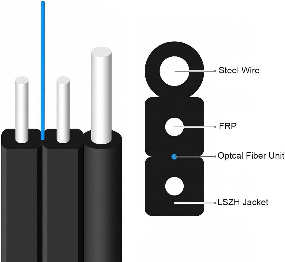 Single Fiber Indoor/Outdoor Optical Fiber Drop Cable, Single Mode, LSZH Jacket, Black, 1000 Feet Y789