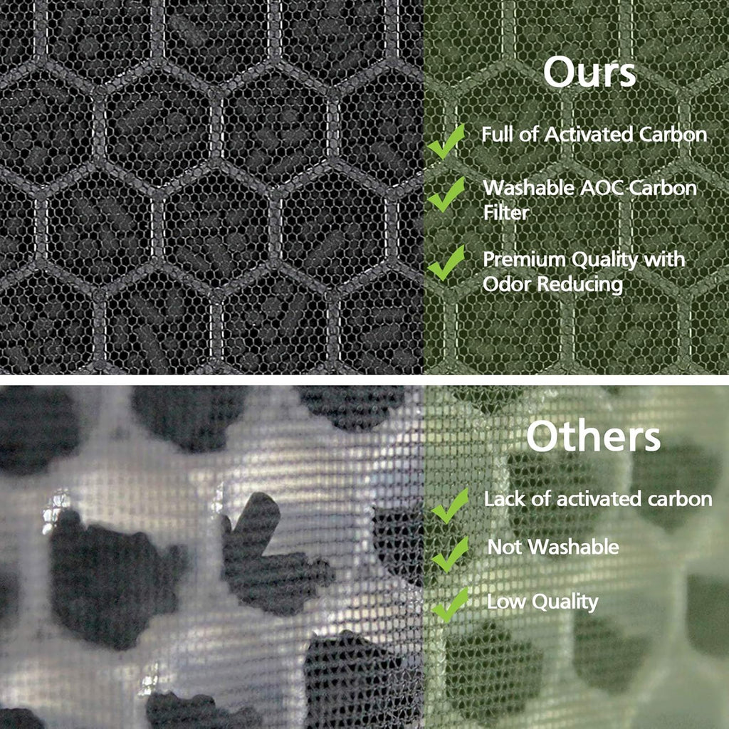 2 Sets HEPA Replacement Filter and 2 Activated Carbon Filter Combo Pack T195917