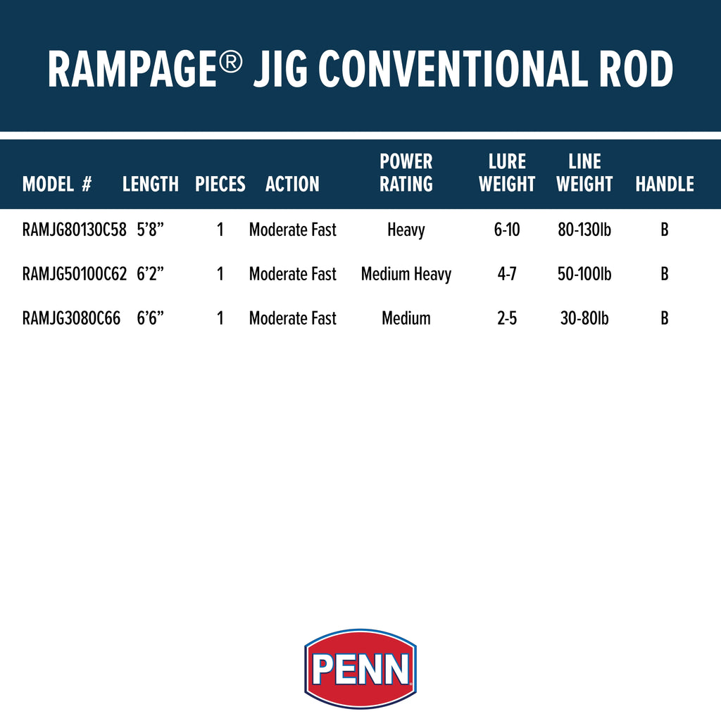 5'8" 1 Piece Conventional Fishing Rod U5631
