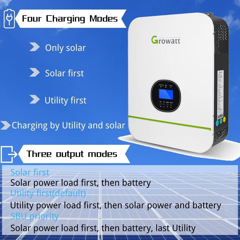 3000W 24V Pure Sine Wave Solar Inverter F9200