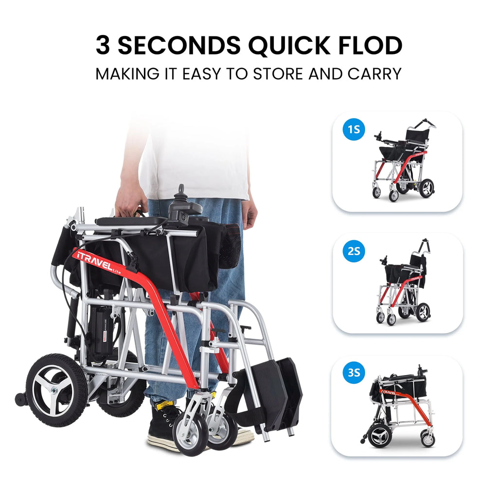 Lightweight Foldable Electric Wheelchair L53527