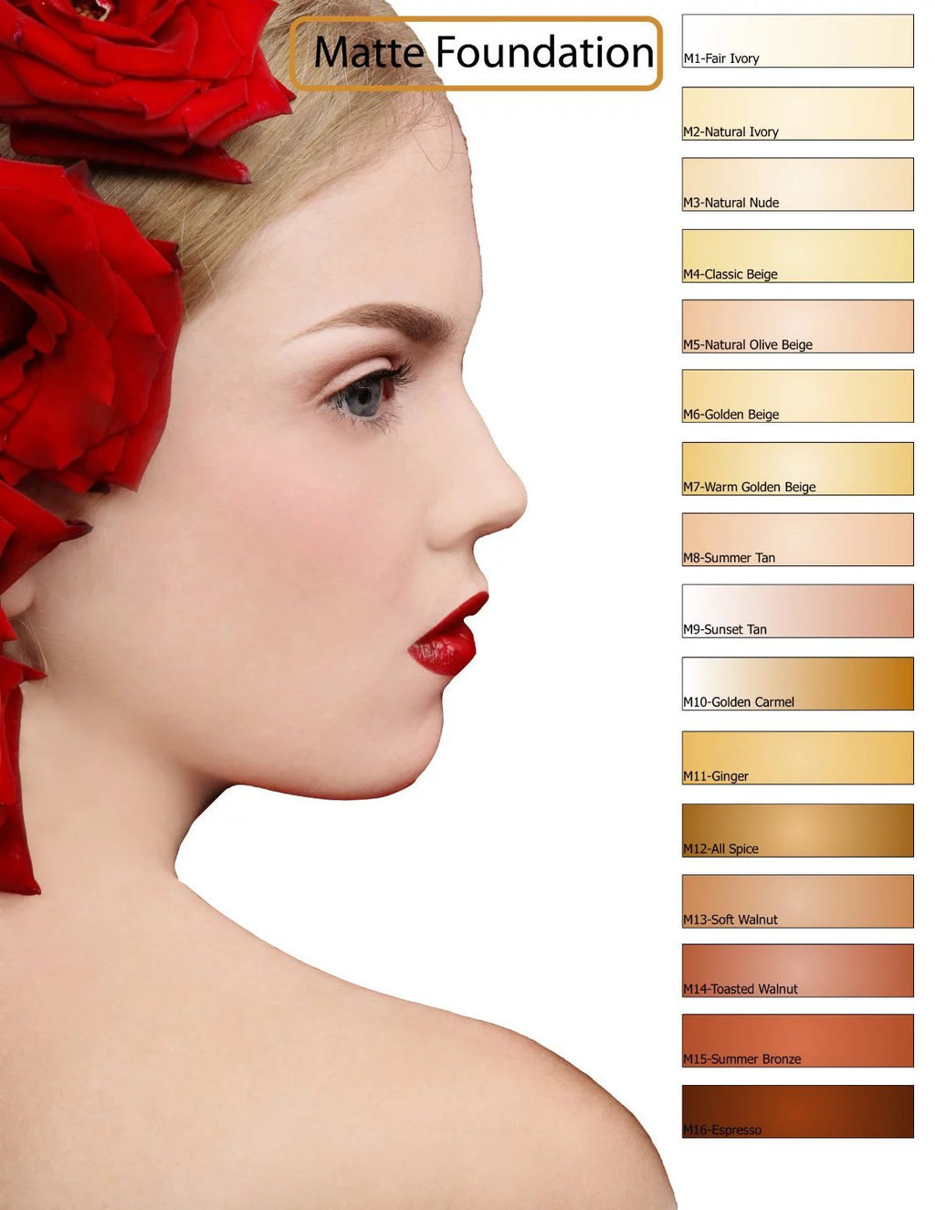 Water-based Foundation Set of 3 Light Matte Shades I2118